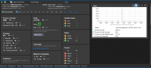 Ndepend static analysis tool dashboard
