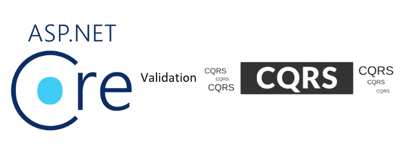 CQRS Command Validation